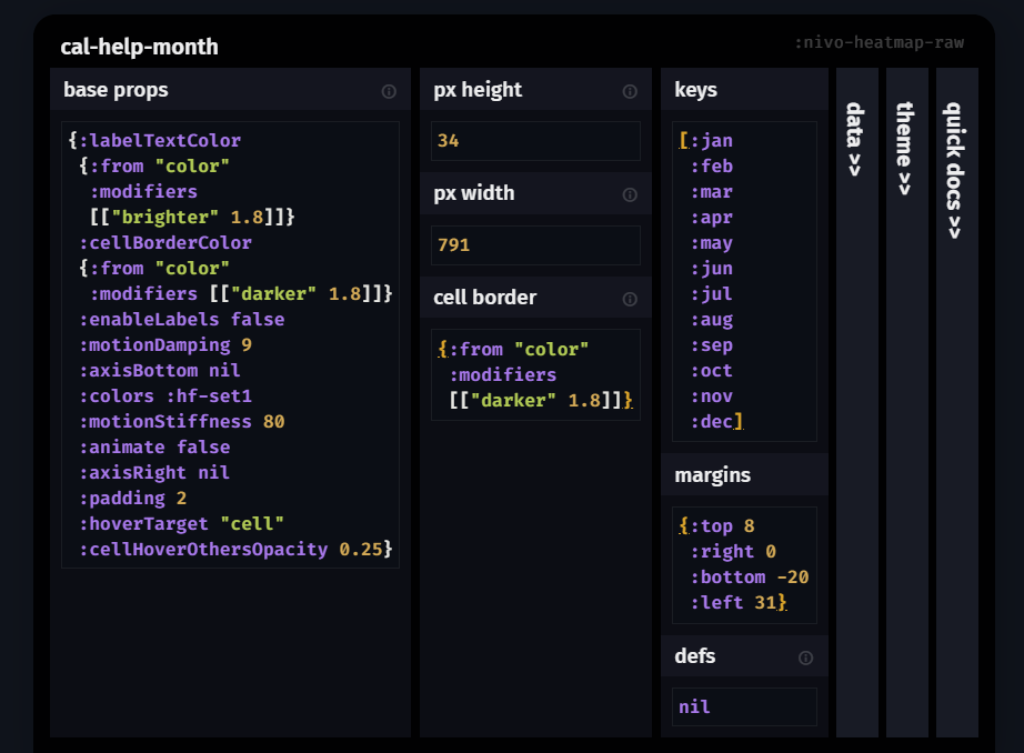 Editing the editor - user-space "extending" of the UX