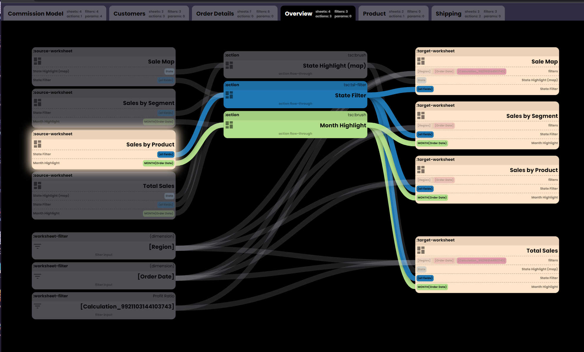 Quick "Hackathon" Release - Tableau Flow Maps