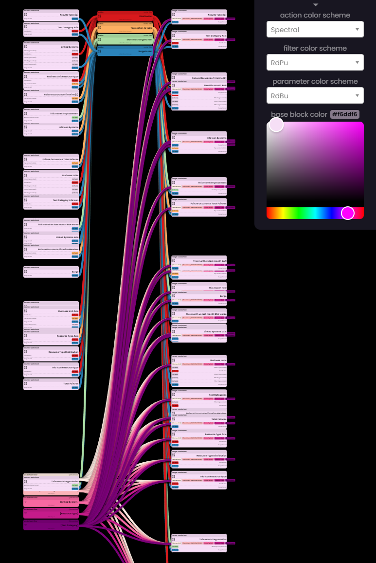 Quick "Hackathon" Release - Tableau Flow Maps