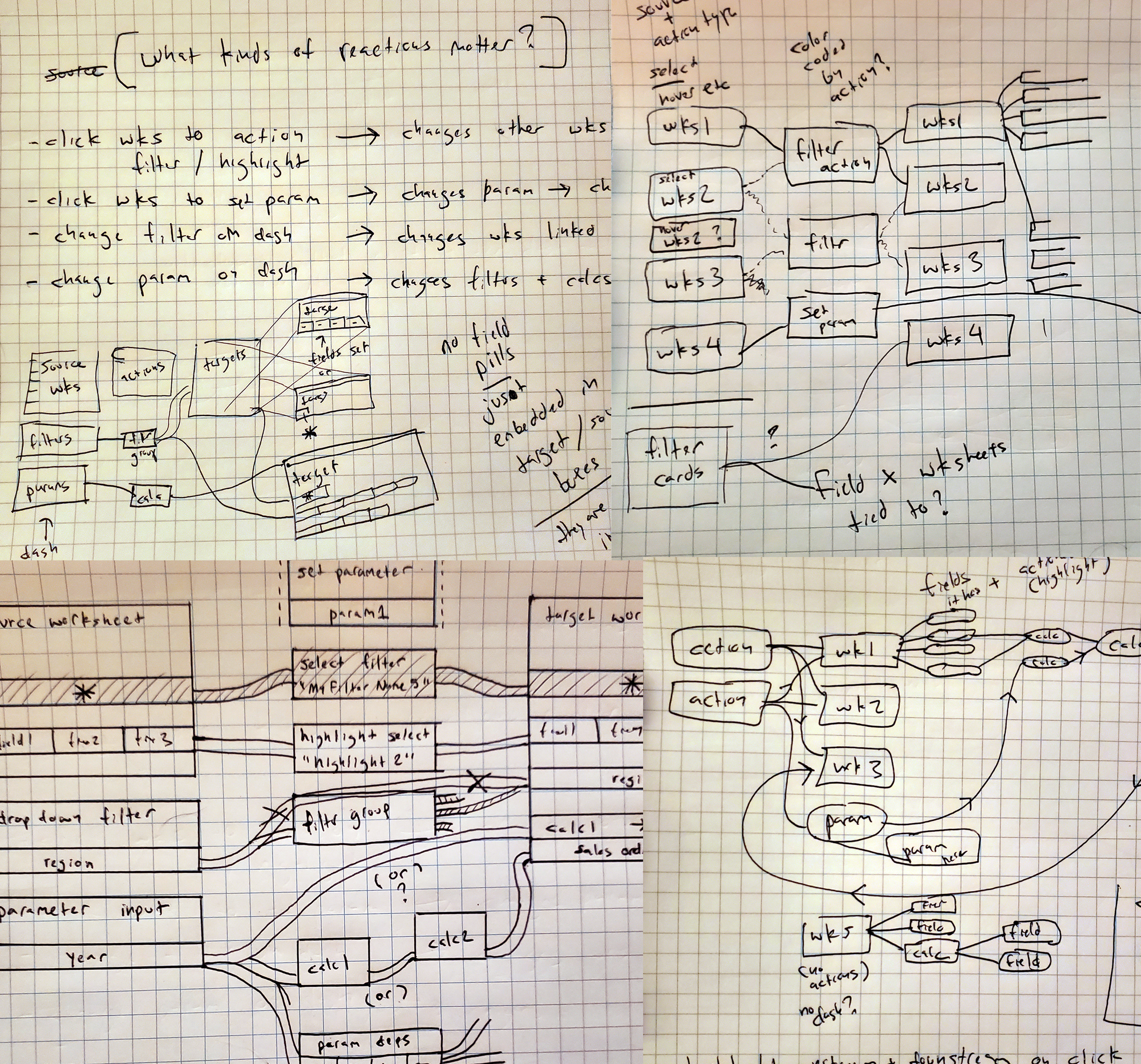 Quick "Hackathon" Release - Tableau Flow Maps