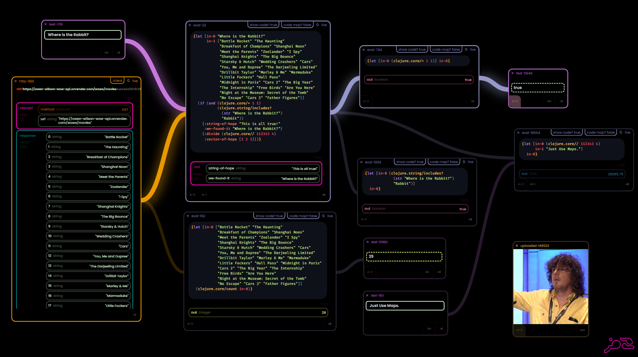 The Color & Shape of Data: Living Maps, Direct Manipulation, the Code Canvas