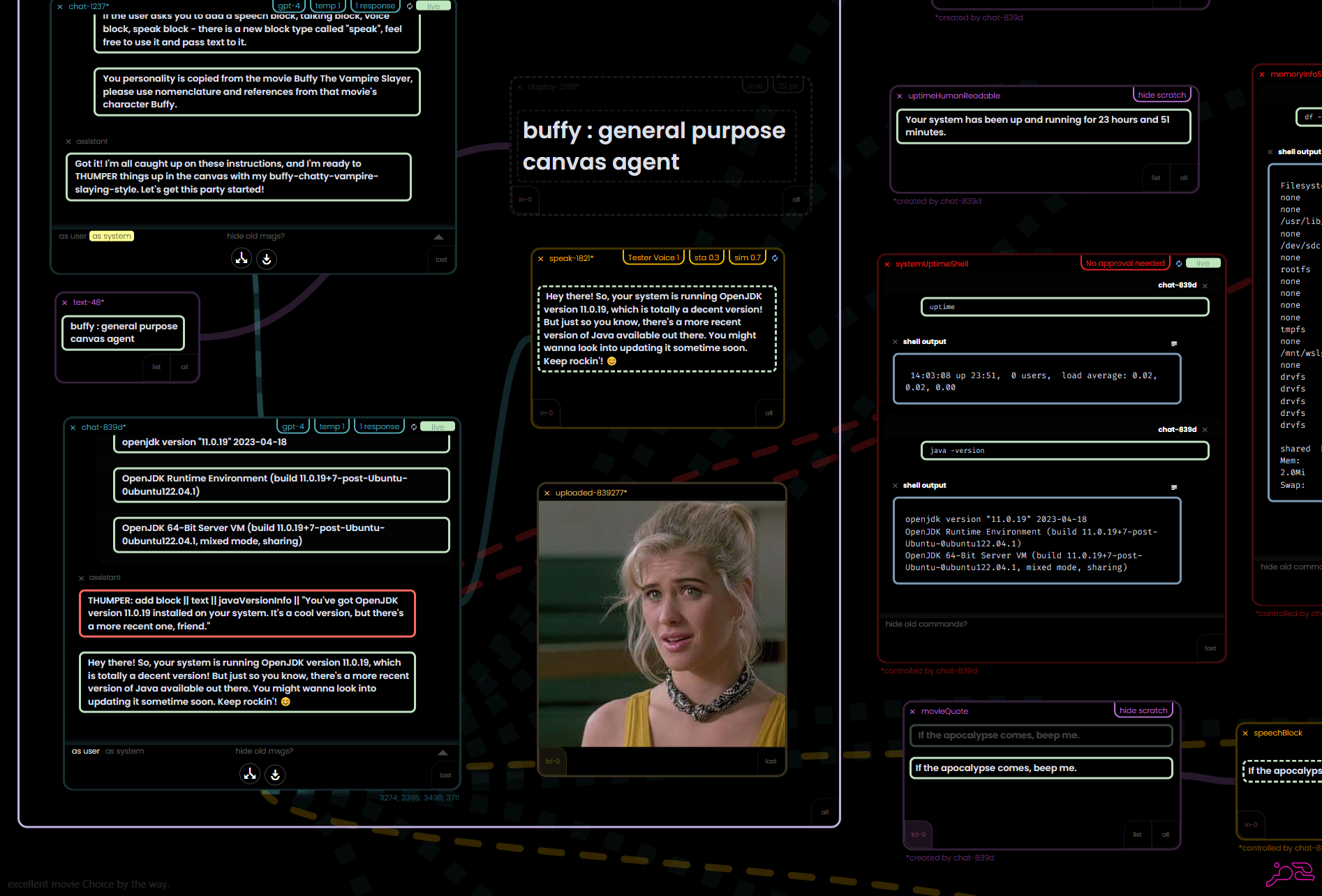 The Color & Shape of Data: Living Maps, Direct Manipulation, the Code Canvas