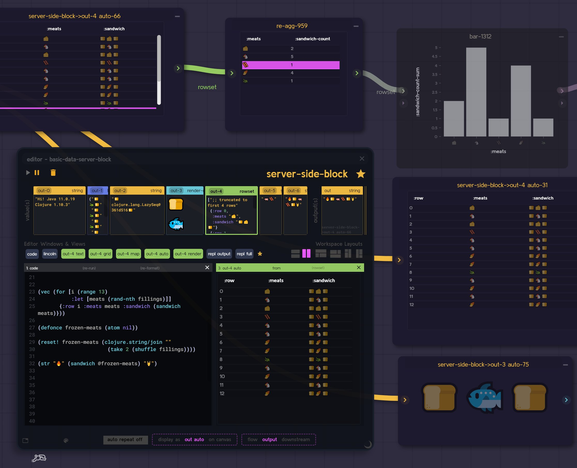 Sometimes the art is the journey - Data Rabbit to Flowmaps