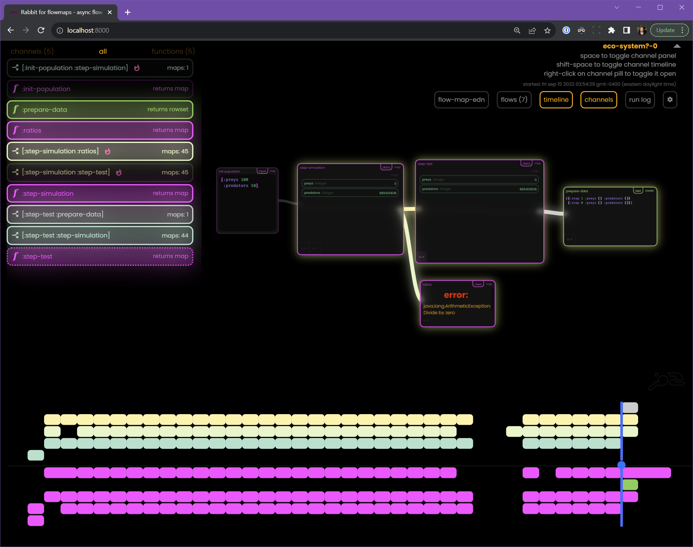 Flowmaps - Mapping Clojure core.async Flows Through Time & Space