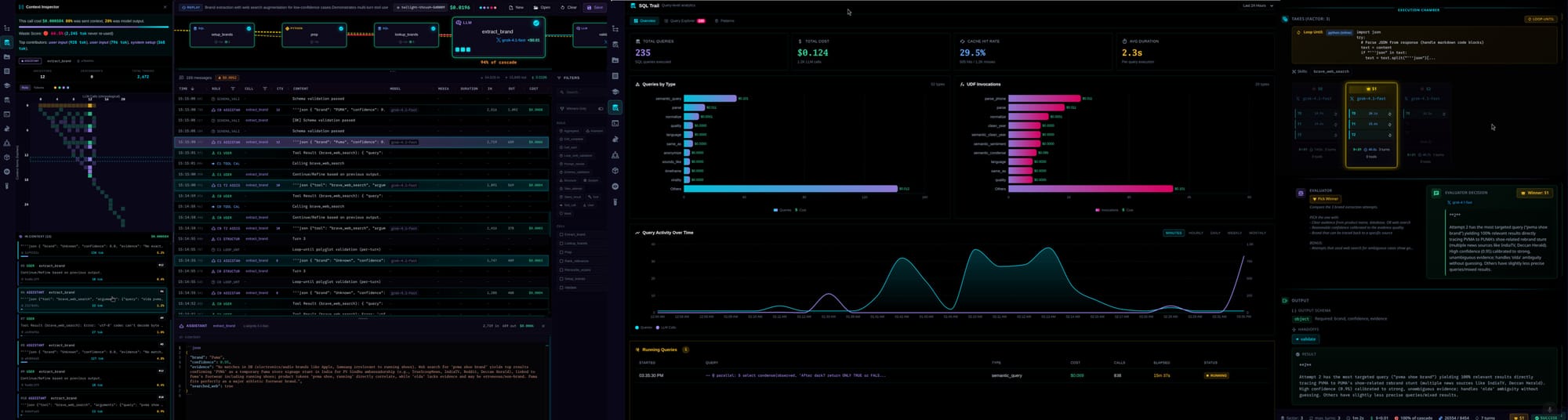 The Shape of a Question: Teaching SQL to Understand Intent